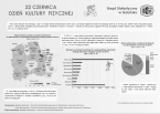 22 czerwca - Dzień Kultury Fizycznej Foto