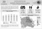 20 września - Ogólnopolski Dzień Przedszkolaka Foto