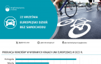 22 września - Europejski Dzień Bez Samochodu Foto