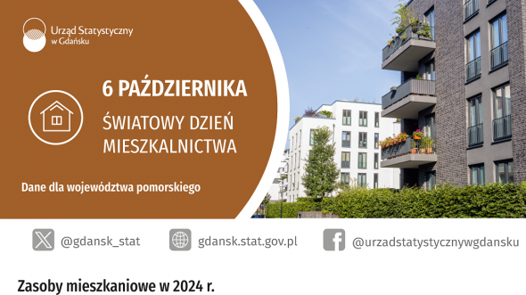 Szczegłowe dane w pliku 6 października - Światowy Dzień Mieszkalnictwa.xlsx