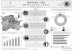 6 października – Światowy Dzień Mieszkalnictwa Foto