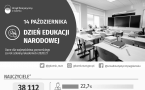 14 października - Dzień Edukacji Narodowej Foto