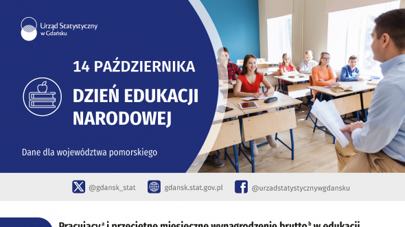 Szczegóły w dołączonym pliku pdf i xlsx