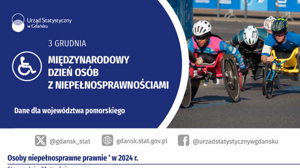 Infografika - szczegóły w dołączonym pliku pdf i xlsx