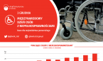 3 grudnia - Międzynarodowy Dzień Osób z Niepełnosprawnościami Foto