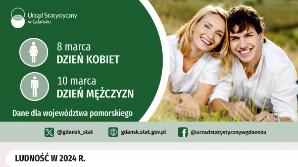 Infografika - szczegłowe dane w pliku pdf, xlsx