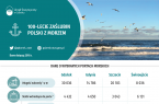 100-lecie zaślubin Polski z morzem Foto