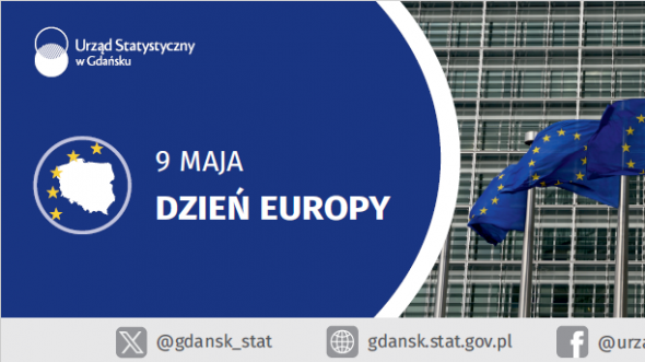 9 maja - Dzień Europy
