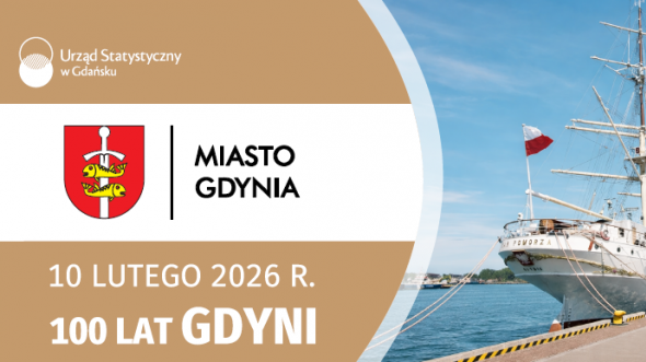 10 lutego - 100-lecie Gdyni