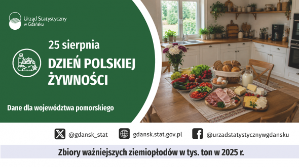 Infografika 25 sierpnia - Dzień Polskiej Żywności - szczegóły w dołączonym pliku pdf i xlsx