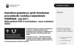 Koniunktura gospodarcza w lutym 2021 r. Foto