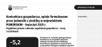 Koniunktura gospodarcza, opinie formułowane przez jednostki z siedzibą w województwie POMORSKIM – kwiecień 2025 r. Foto