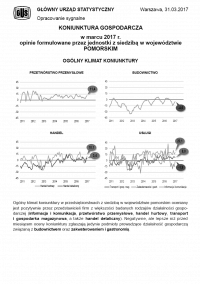Koniunktura gospodarcza w marcu 2017 r.