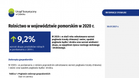 Rolnictwo w województwie pomorskim w 2020 r. - pierwsza strona opracowania