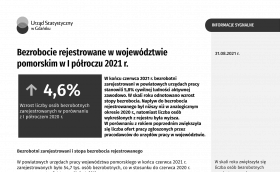 Bezrobocie rejestrowane w województwie pomorskim w I półroczu 2021 r. - pierwsza strona opracowania