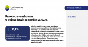 Bezrobocie rejestrowane w województwie pomorskim w 2022 r. - pierwsza strona opracowania