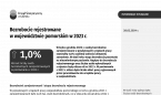 Bezrobocie rejestrowane w województwie pomorskim w 2023 r. Foto