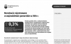 Bezrobocie rejestrowane w województwie pomorskim w 2024 r. Foto