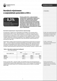 Pierwsza strona opracowania - szczegóły w dołączonym pliku pdf