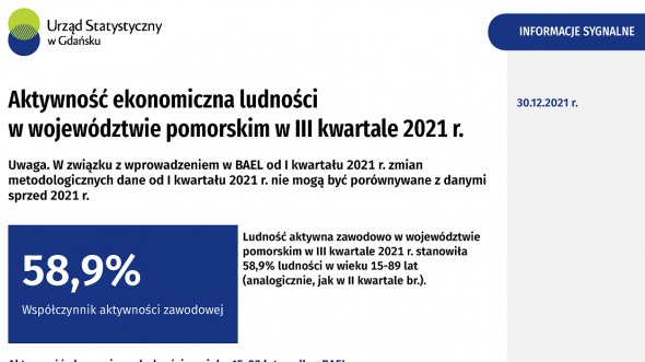 Aktywność ekonomiczna ludności w województwie pomorskim w III kwartale 2021 r. - pierwsza strona opracowania