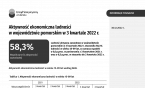 Aktywność ekonomiczna ludności w województwie pomorskim w 3 kwartale 2022 r. Foto