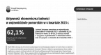 Aktywność ekonomiczna ludności w województwie pomorskim w 4 kwartale 2023 r. Foto