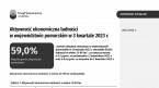 Aktywność ekonomiczna ludności w województwie pomorskim w 3 kwartale 2023 r. Foto