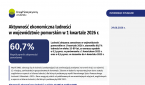 Aktywność ekonomiczna ludności w województwie pomorskim w 1 kwartale 2026 r. Foto