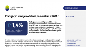 Pracujący w województwie pomorskim w 2020 r. - pierwsza strona opracowania
