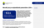 Warunki pracy w województwie pomorskim w 2024 r. Foto