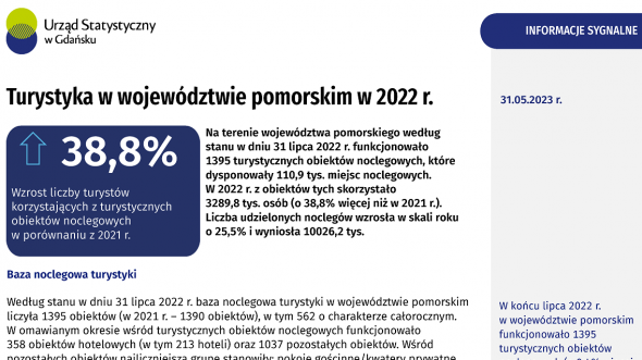 Turystyka w województwie pomorskim w 2022 r. - pierwsza strona opracowania