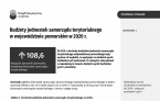 Budżety jednostek samorządu terytorialnego w województwie pomorskim w 2020 r. Foto