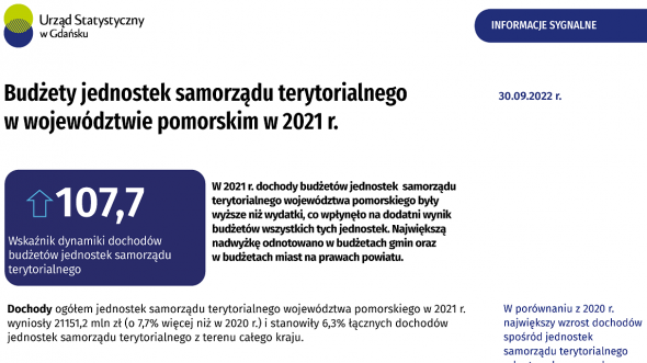Budżety jednostek samorządu terytorialnego w województwie pomorskim w 2021 r. - pierwsza strona opracowania