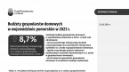 Budżety gospodarstw domowych w województwie pomorskim w 2023 r. Foto