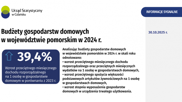 Pierwsza strona opracowania. Szczegóły w pliku s2025_budzety_gospodarstw_domowych_2024.pdf znajdującym się poniżej opisu
