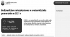 Budownictwo mieszkaniowe w województwie pomorskim w 2021 r. Foto