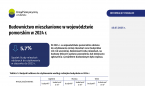 Budownictwo mieszkaniowe w województwie pomorskim w 2024 r. Foto
