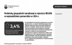 Podmioty gospodarki narodowej w rejestrze REGON w województwie pomorskim w 2024 r. Foto