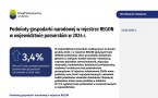 Podmioty gospodarki narodowej w rejestrze REGON w województwie pomorskim w 2024 r. Foto