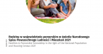 Rodziny w województwie pomorskim w Świetle Narodowego Spisu Powszechnego Ludności i Mieszkań 2021 Foto