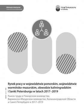 Okładka publikacji