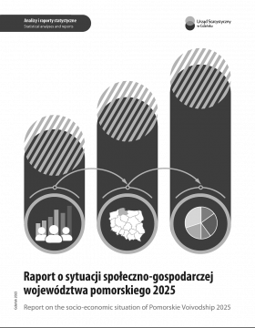 Raport o sytuacji społeczno-gospodarczej województwa pomorskiego 2025 - okładka Publikacji