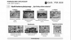 Wyniki konkursu plastycznego „Spis Rolny okiem malucha” Foto