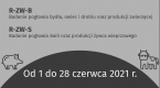 Badania rolne w dniach od 1 do 28 czerwca 2021 r. Foto