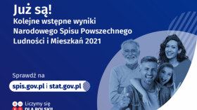 Niebieskie tło,tekst na biało, po lewej stronie tekst o kolejnych wynikach NSP 2021, po prawej zdjęcie czterech osób