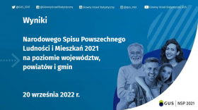 Niebieskie tło, biały tekst, tytuł Wyniki NSP 2021 na poziomie województw powiatów i gmin, po prawej osoby uśmiechnięte