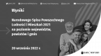 Konferencja prasowa Prezesa GUS „Prezentacja wyników Narodowego Spisu Powszechnego Ludności i Mieszkań 2021 na poziomie województw, powiatów i gmin." Foto