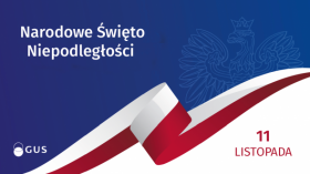 Niebieskie tło po lewej stronie, po prawej znak wodny godła Polskiego na ukos flaga polski za flagą Polski białe tło.