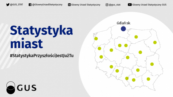 Szare tło, tekst na niebiesko Statystyka Miast, po prawej stronie mapa Polski, wyszczególniony Gdansk