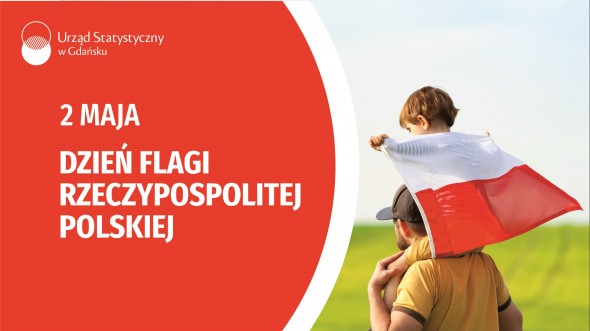 Po lewej stronie czerwone tło, tekst na biało dotyczący dnia flagi, po prawej stronie człopiec trzymający flagę Polski